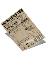 Mig Welding Tips Poster, Welding Poster, Vintage Poster, Knowledge Poster