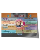 YOU ARE - PERSONALIZED POSTER