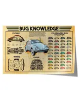 Volkswagen Beetle Bug Knowledge Poster Horizontal Poster