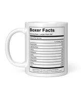 Boxer Facts