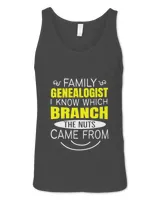 Genealogy Ancestry Family Know Where Nuts From