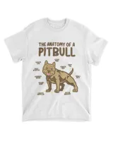 The Anatomy of A Pitbull Dog Lover Funny Dog Owner