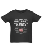 The Aircraft Mechanics Brain Airplane Maintenance Technician