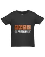 Black The Prime Chemical Elements Black History Month