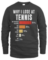 Why I lose at tennis