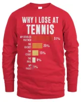 Why I lose at tennis