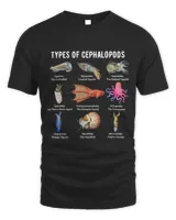 Types of Cephalopods Shirt Type of Octopus Types of OCTOPUS