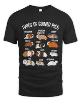 GP Guinea Pig Types Of Guinea Pigs Household Pet Animal Rodent Fluffy Cute