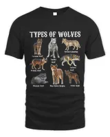 Wolf Lover Types of Wolves Shirt Howling Wolf Shirt Type of Wolves