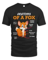 Anatomy of a fox children