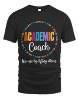 Teacher Job Matching Academic Coach Leader Resource Teacher Reading ESE