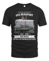 USS Beaufort ATS 2