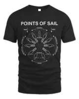 Points Of Sail Manoeuvre Sailing Ship Sailor