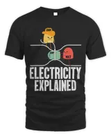 Ohm Volt Amp Electricity Explained Funny Electrician Nerd