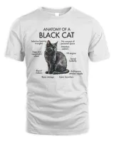 Anatomy Of A Black Cat