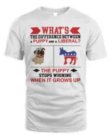 What’s the difference between a puppy and a liberal the puppy t-shirt