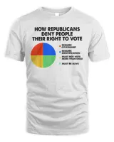 How Republicans Deny People Their Right To Vote Political