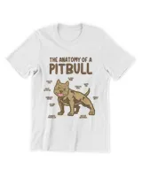 The Anatomy of A Pitbull Dog Lover Funny Dog Owner