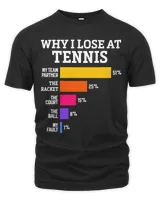Why I lose at tennis tees