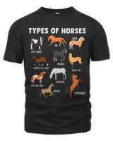 Horse Lover Types of Horses Horse