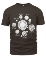 Funny Solar System Science Sun Stars Astronomy Space Planet