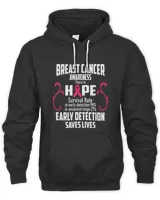 Breast Cancer Awareness There Is Hope Early Detection Saves Lives T-Shirt