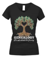 Genealogy Its All About The Family