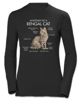 Anatomy Of A Bengal Cat