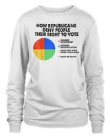 How Republicans Deny People Their Right To Vote Political