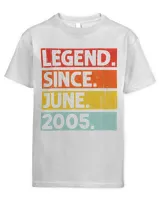 Kids Standard T-Shirt