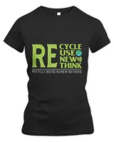 Recycle Reuse Renew Rethink Crisis Environmental Activism
