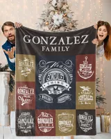 GONZALEZ BLANKET F1