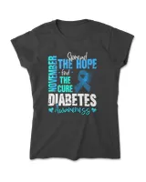 November Diabetes Awareness Spread The Hope Find The Cure