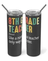 Funny Back To School Definition 8th Grade Teacher Student Kids