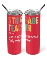 Funny Back To School Definition 5th Grade Teacher Student Kids