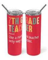 Funny Back To School Definition 7th Grade Teacher Student Kids