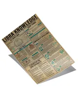 Libra Knowledge Poster, Libra Poster, All About Libra Poster, Lucky Things Poster