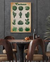 Collection Desert Plants Cactus  Succulent Prickly Spine Cactus Exotic Nature Ready To Hang Canvas (16x24 inch) white 16x24in