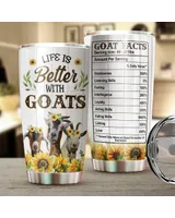 Full Printed Stainless Steel Tumbler (20oz) Full Printed Stainless Steel Tumbler (20oz)