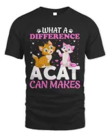 Men's Standard T-Shirt