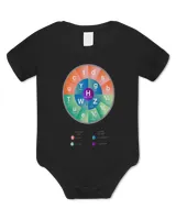 Baby Bodysuit - EU Baby Bodysuit - EU