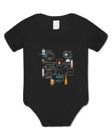 Baby Bodysuit - EU