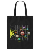 Tote Bag - Printed in the EU