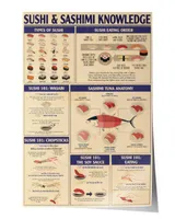 Satin Portrait Poster (32x48in)