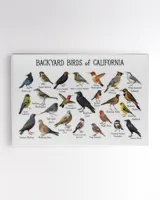 Ready To Hang Canvas (30x20 inch)
