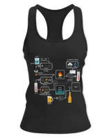 Women's Ideal Racerback Tank