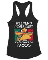 Women's Ideal Racerback Tank Women's Ideal Racerback Tank