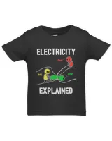 Infant Jersey T-Shirt Infant Jersey T-Shirt