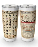 Viking Tumbler (20oz)