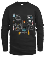 Men's Long Sleeved T-Shirt